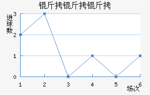 �����ٽ�������������