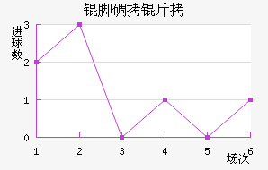 �ŵ�������������������