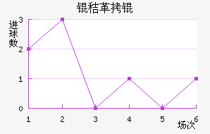 �ո�ݽ�������������