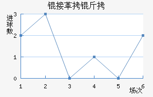 �����Ӹ��ս�������������