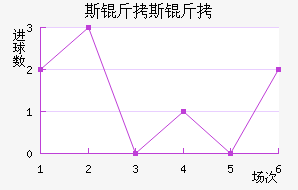 ˹��˹�˽�������������