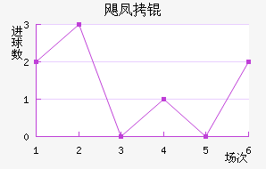 쫷�ӽ�������������