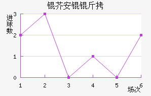�氲�W��Ɲ��������������