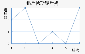 ��˹�ɽ�������������