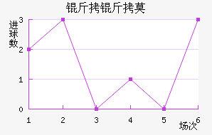 ����Ī��������������