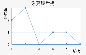 лĪ�����ն���������������