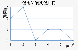 �ֺͺ����������������