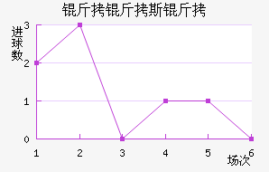 ����˹�ǽ�������������