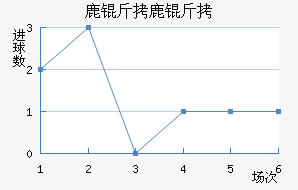 ¹��¹�ǽ�������������