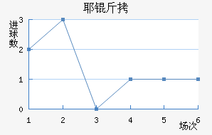 Ү�ý�������������