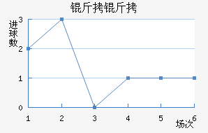 �����ո߽�������������