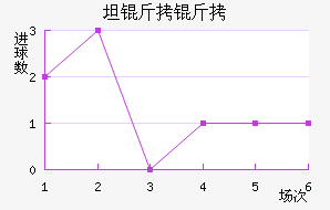 ̹������������������