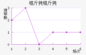 ���ֽ�������������