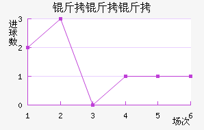 ��������������������