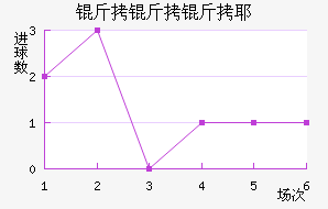 ���׺̽�������������