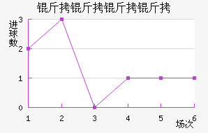 �������ս�������������