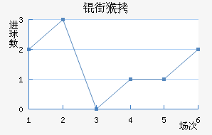 �ֺͺ����������������