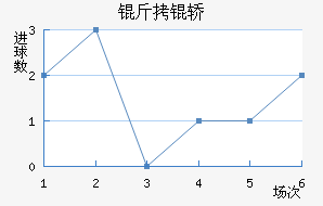 ���Τ��������������