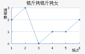 ����������Ů���������������