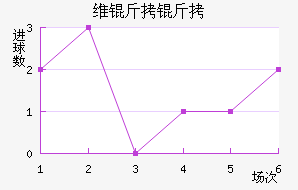 ά���ɽ�������������