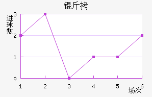 �𺣽�������������