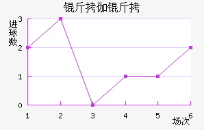 ��˹�ƴ�٤����������������