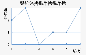 �²����ǽ�������������