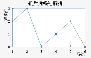 ���յٽ�������������