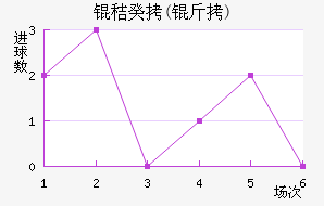 �չ�(��)��������������