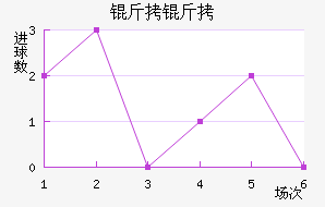 ���ֽ�������������