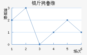 ��³ά��������������