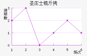 ʥׯʿ����������������