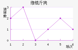 ά�Ծ�����������������