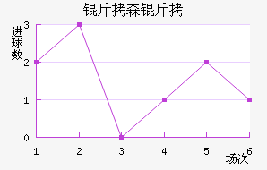 ��ɭ�ɽ�������������