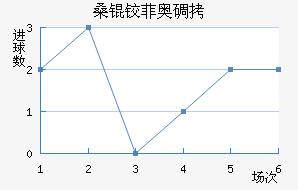 ɣ�·ưµ½�������������