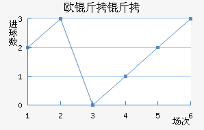 ŷ������������������