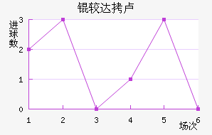 �ϴ�¬�ս�������������