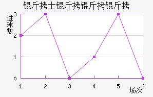 ��ʿ�����˽�������������