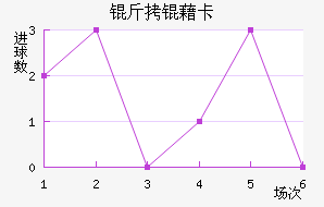 ���忨��������������