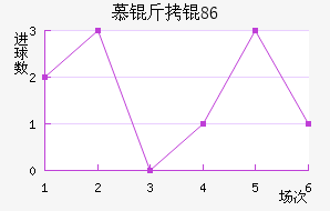 Ľ���1860��������������