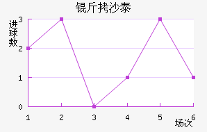 ��ɳ̩����������������