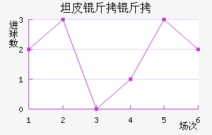 ̹Ƥ�������޽�������������