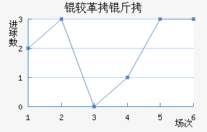 �ϸ����ս�������������