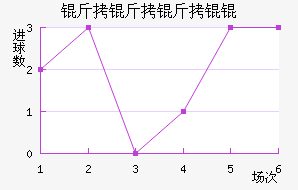 �������R�D��������������