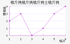 ������ʿ���������������