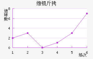 ά����������������