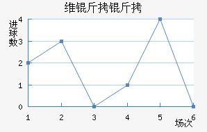 ά���۽�������������