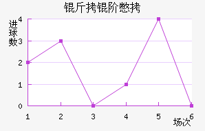 ���ױ���������������