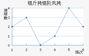 ���׷ҽ�������������