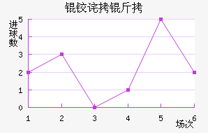 �²���ɭ���������������